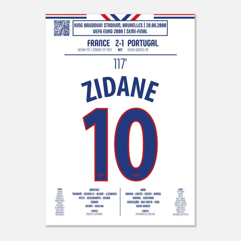Carte Postale Zinedine Zidane - Juventus Turin - Collection Football Vintage