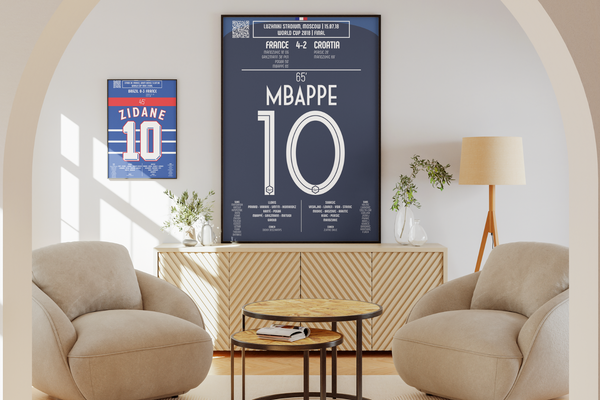 Pourquoi un Poster de Foot est Bien Plus qu’une Simple Décoration