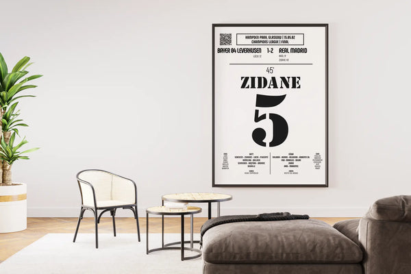 Comment intégrer un poster de football dans une déco moderne ? - Legendary Goals