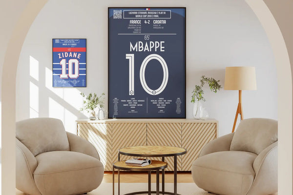 Pourquoi un Poster de Foot est Bien Plus qu’une Simple Décoration - Legendary Goals