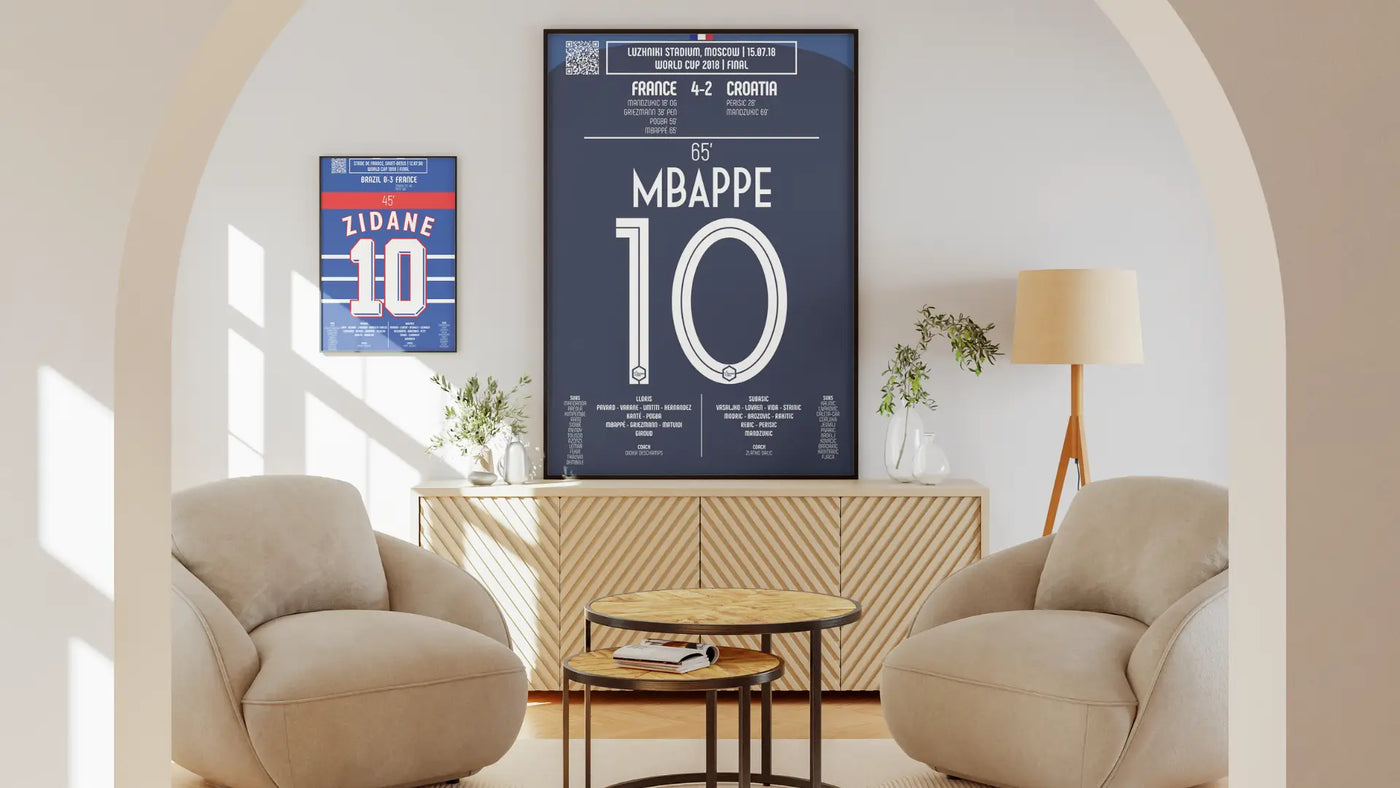 ¿Por qué un Póster de Foot es mucho más que una Decoración simple - Legendary Goals