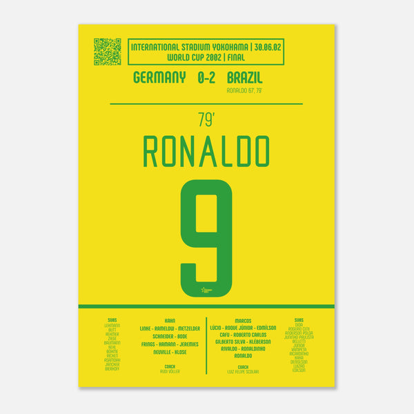 Ronaldo : But historique lors de la finale de la Coupe du monde – Brésil 2002
