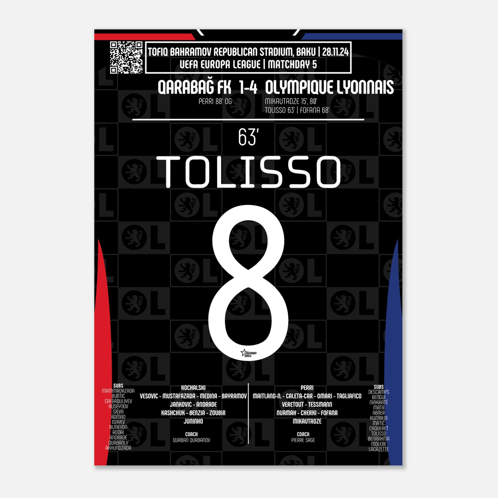 Poster du but de Corentin Tolisso - Qarabağ vs Olympique Lyonnais 2024