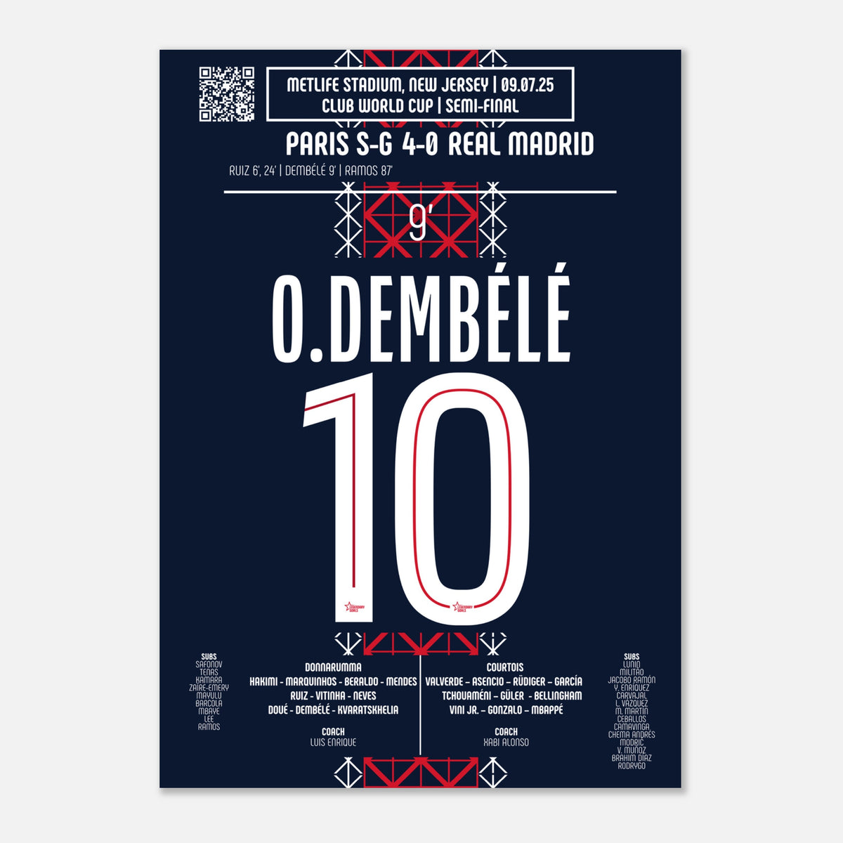 Ousmane Dembélé : Le Deuxième But – Demi‑finale Coupe du Monde des Clubs – PSG vs Real Madrid – 9 juillet 2025