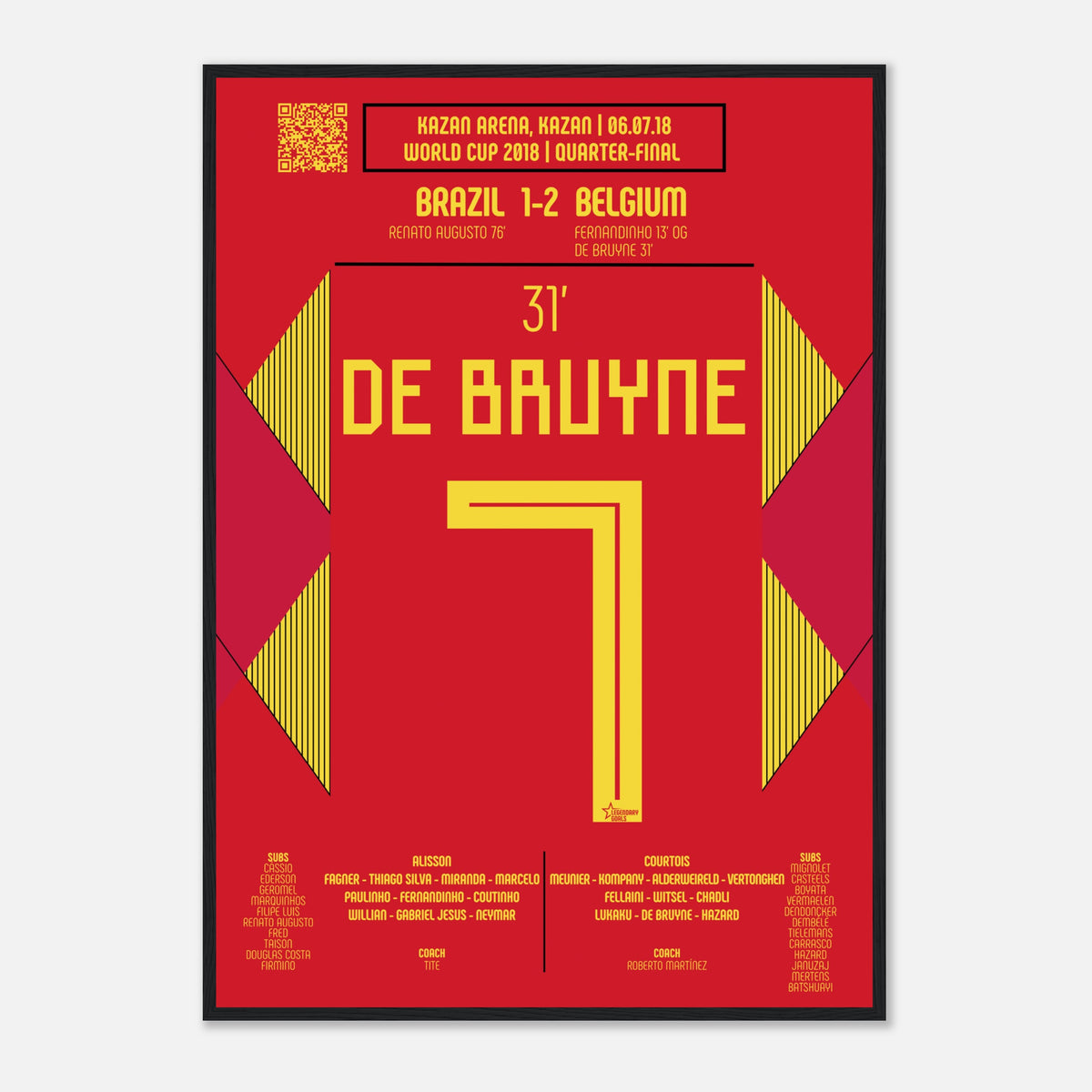 Kevin De Bruyne – But magnifique contre le Brésil – Brésil vs Belgique - Coupe du Monde 2018