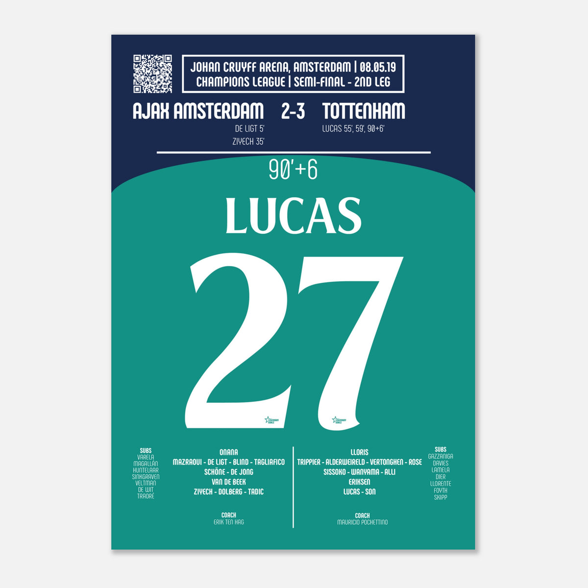 Lucas Moura: But emblématique contre l’Ajax – Ligue des champions 2019 - Poster / A4