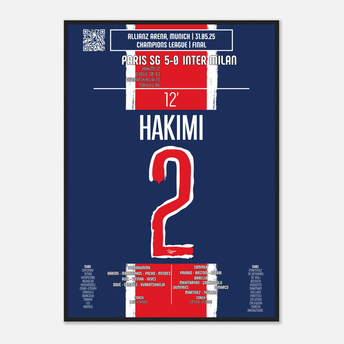 Achraf Hakimi : L’Éclair du Départ – Finale Ligue des Champions – PSG vs Inter Milan – 31 mai 2025