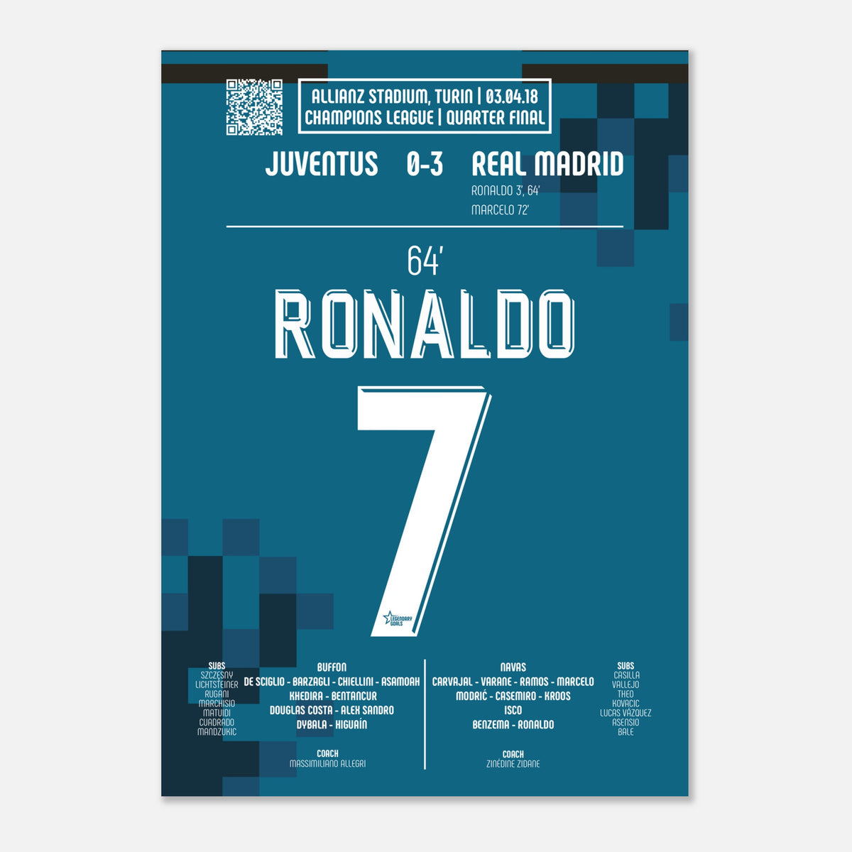 Cristiano Ronaldo – La légendaire bicyclette contre la Juventus 2018 - Poster / A4