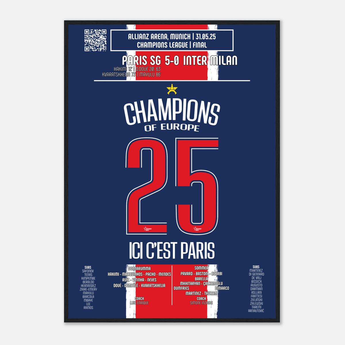 Paris Saint-Germain : Le Sacre Suprême – Finale Ligue des Champions – PSG vs Inter Milan – 31 mai 2025 (V1)