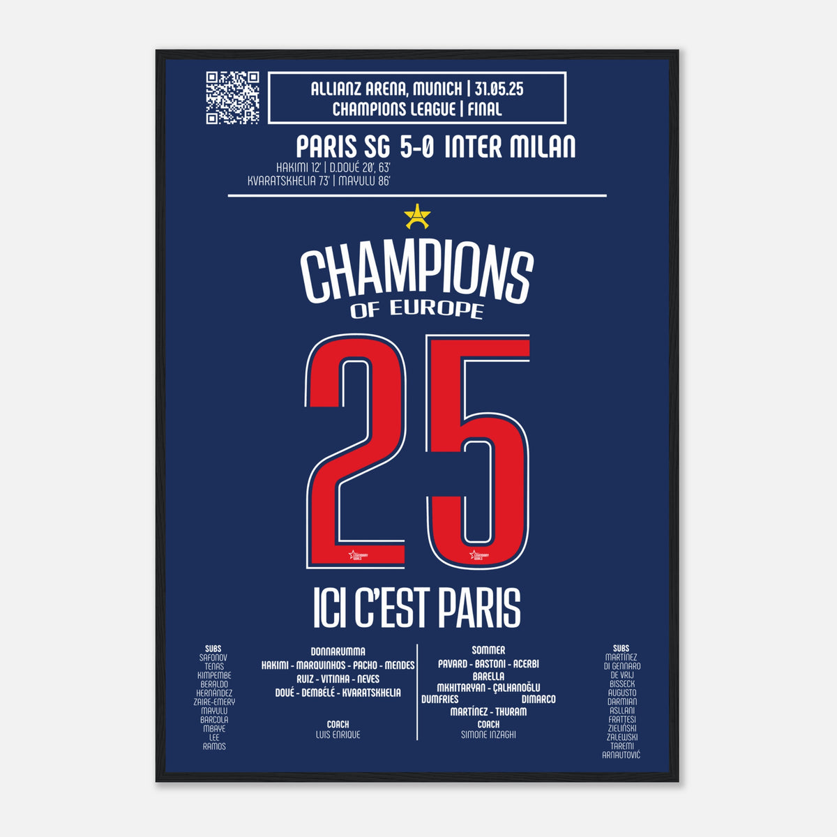 Paris Saint-Germain : Le Sacre Suprême – Finale Ligue des Champions – PSG vs Inter Milan – 31 mai 2025 (V2)