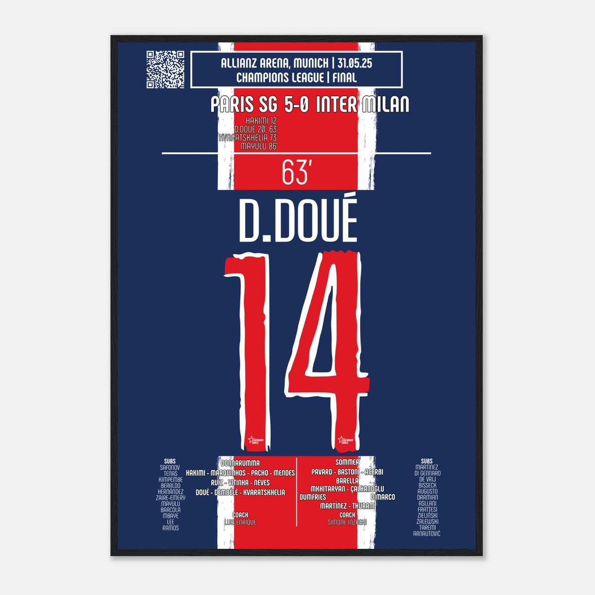 Désiré Doué : Le Coup de Grâce – Finale Ligue des Champions – PSG vs Inter Milan – 31 mai 2025