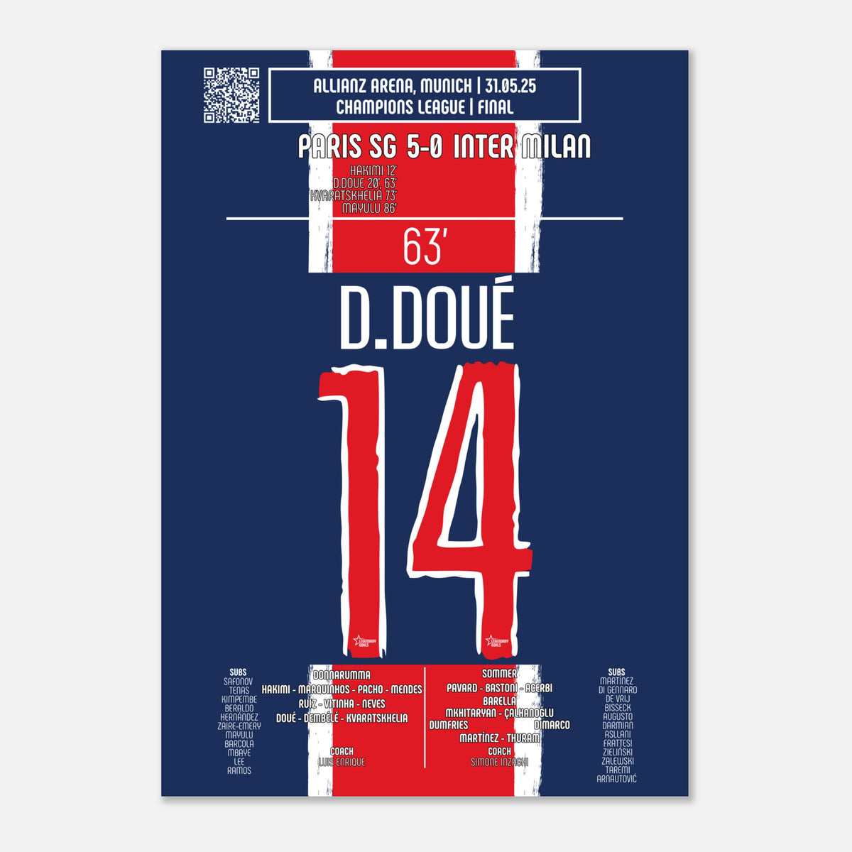 Désiré Doué : Le Coup de Grâce – Finale Ligue des Champions – PSG vs Inter Milan – 31 mai 2025