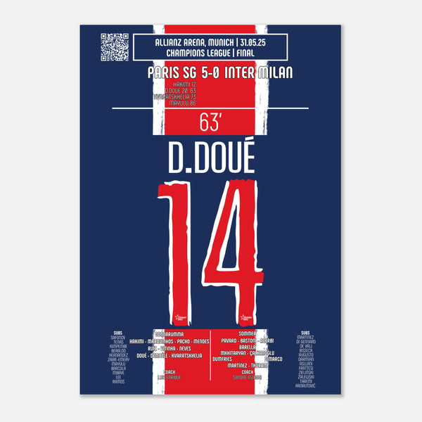 Désiré Doué : Le Coup de Grâce – Finale Ligue des Champions – PSG vs Inter Milan – 31 mai 2025