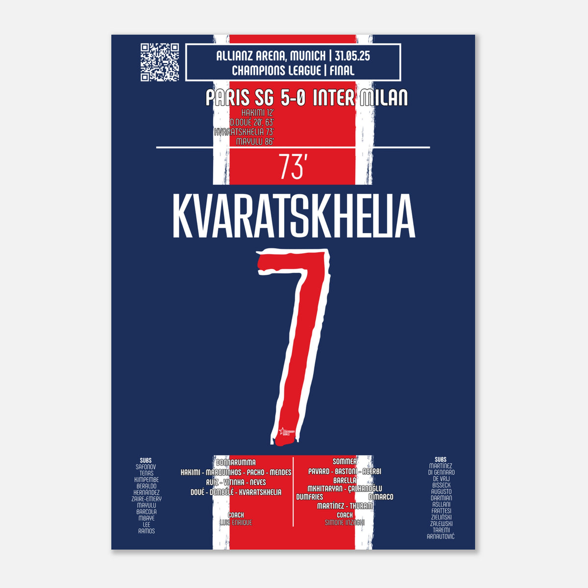 Khvicha Kvaratskhelia : La Frappe Implacable – Finale Ligue des Champions – PSG vs Inter Milan – 31 mai 2025