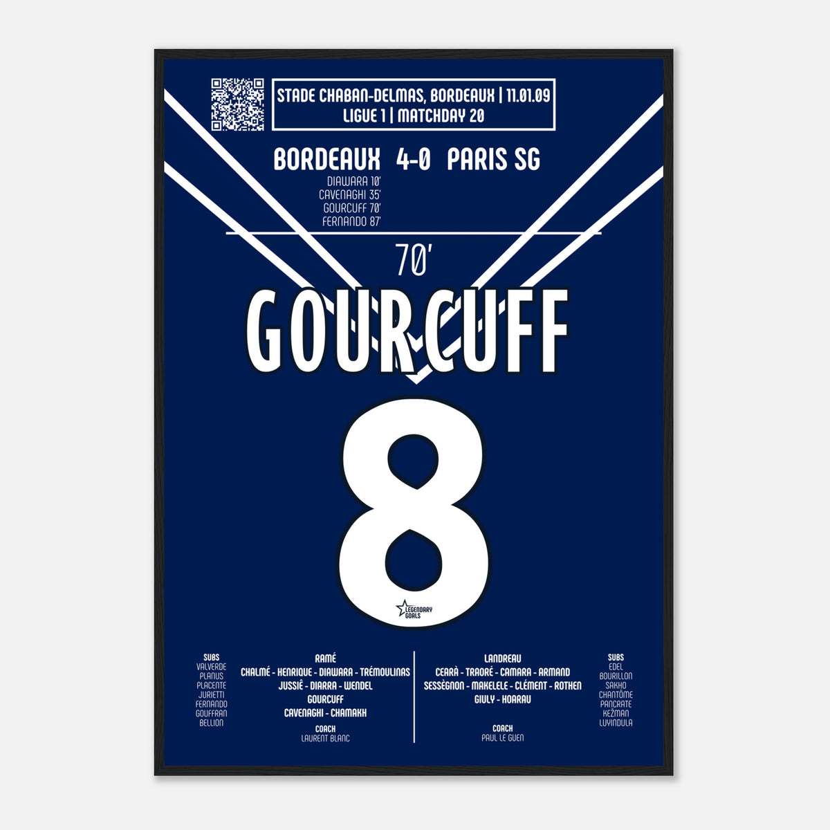 Yoann Gourcuff: But Iconique Contre le PSG – Ligue 1 2009