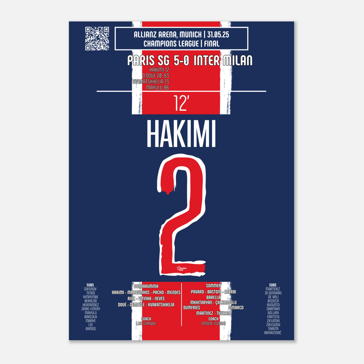 Achraf Hakimi : L’Éclair du Départ – Finale Ligue des Champions – PSG vs Inter Milan – 31 mai 2025
