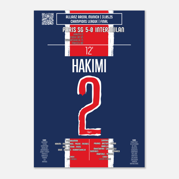 Achraf Hakimi : L’Éclair du Départ – Finale Ligue des Champions – PSG vs Inter Milan – 31 mai 2025