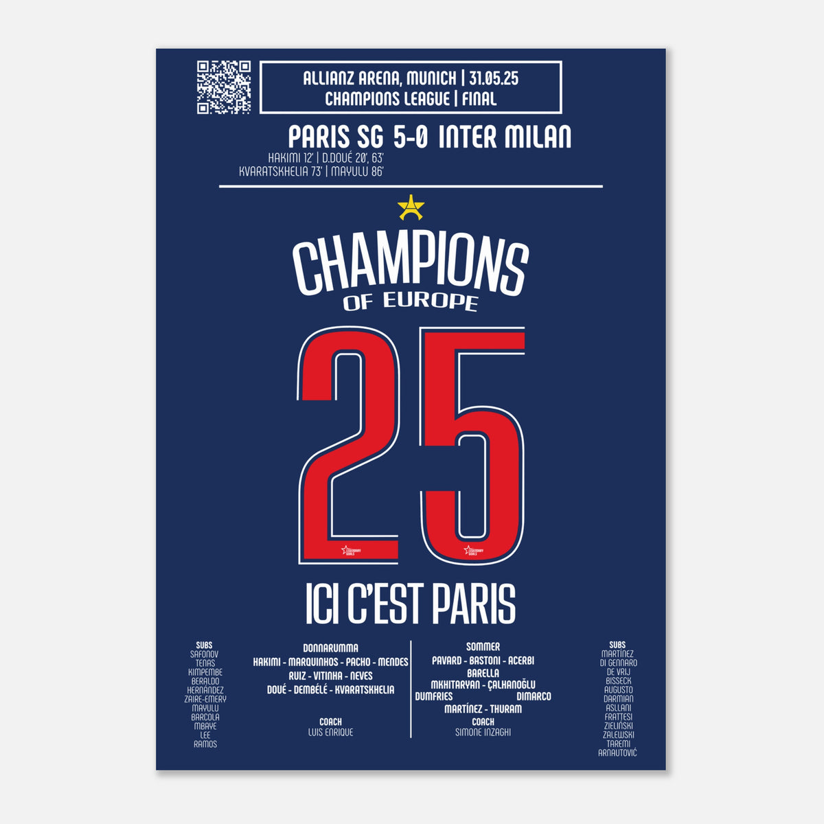 Paris Saint-Germain : Le Sacre Suprême – Finale Ligue des Champions – PSG vs Inter Milan – 31 mai 2025 (V2)