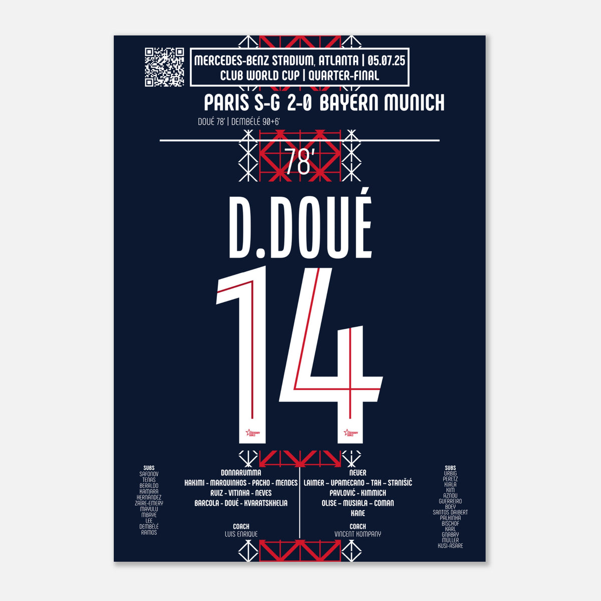 Désiré Doué : L’Éclair Décisif – Quart de finale Coupe du Monde des Clubs – PSG vs Bayern Munich – 5 juillet 2025