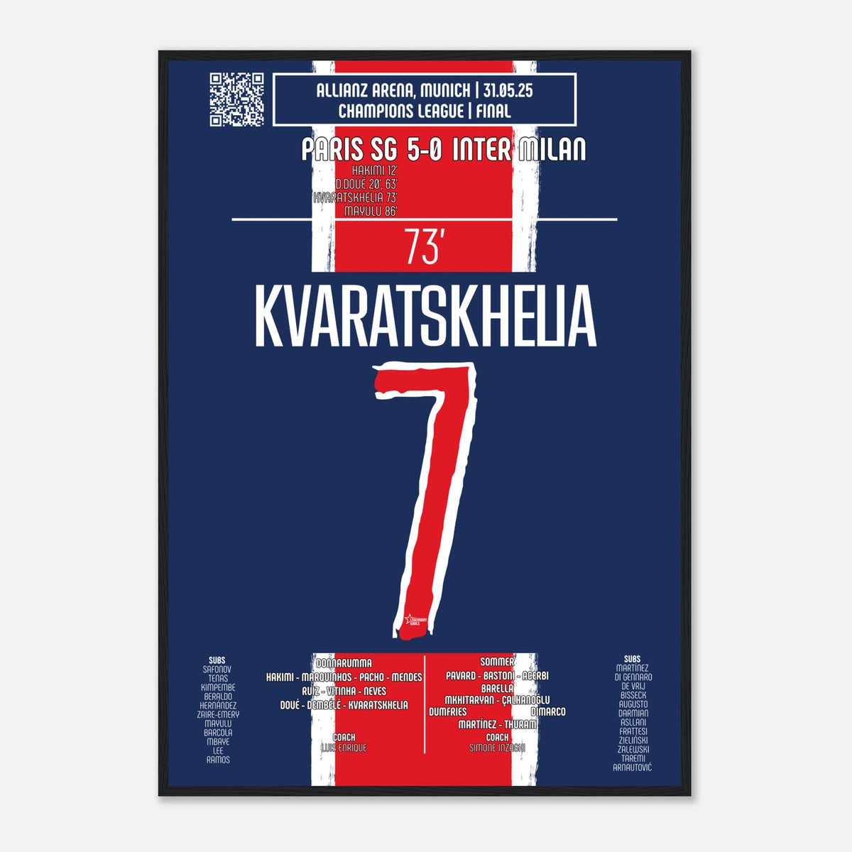 Khvicha Kvaratskhelia : La Frappe Implacable – Finale Ligue des Champions – PSG vs Inter Milan – 31 mai 2025