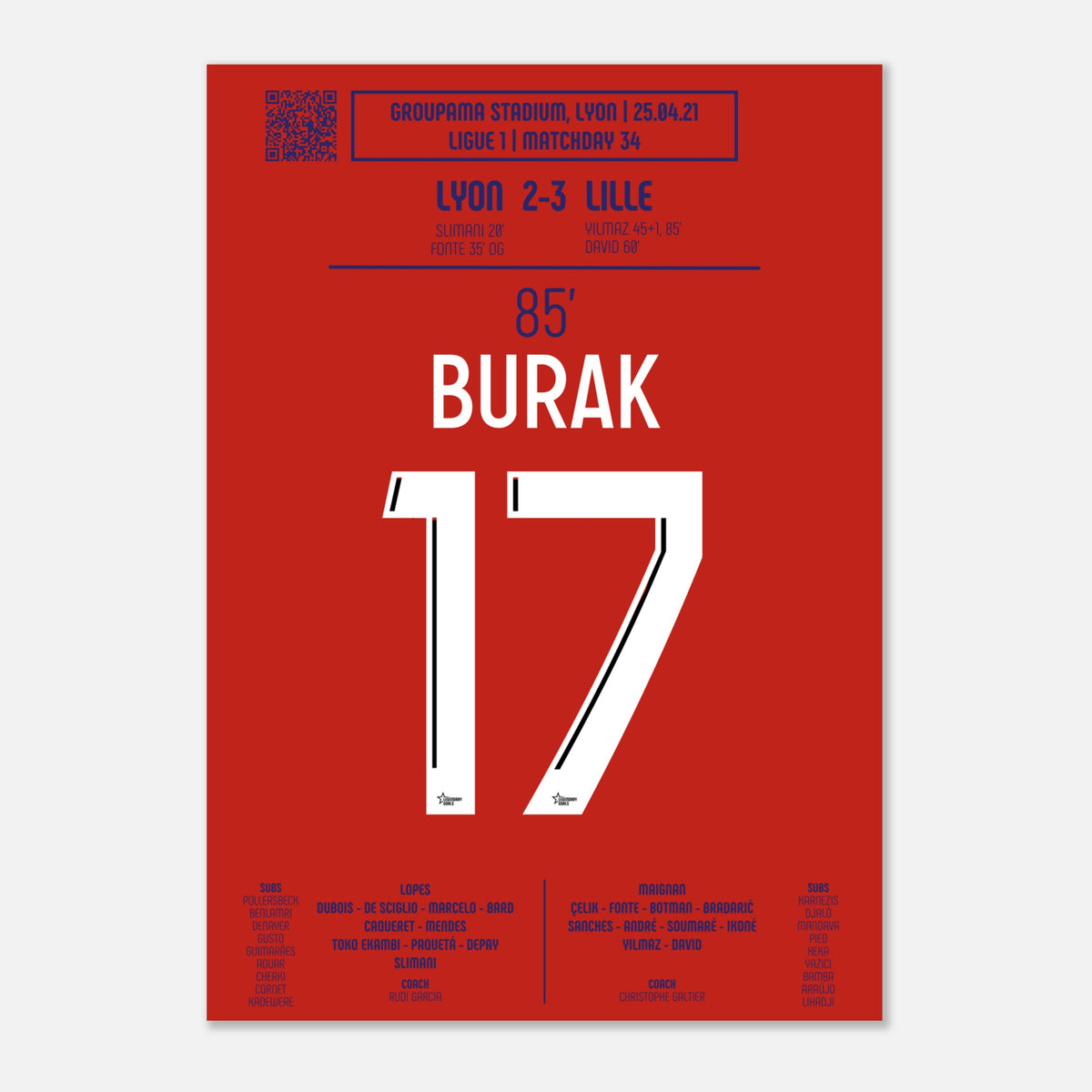 Burak Yılmaz: But Décisif contre Lyon – Ligue 1 2021 - Poster / A4