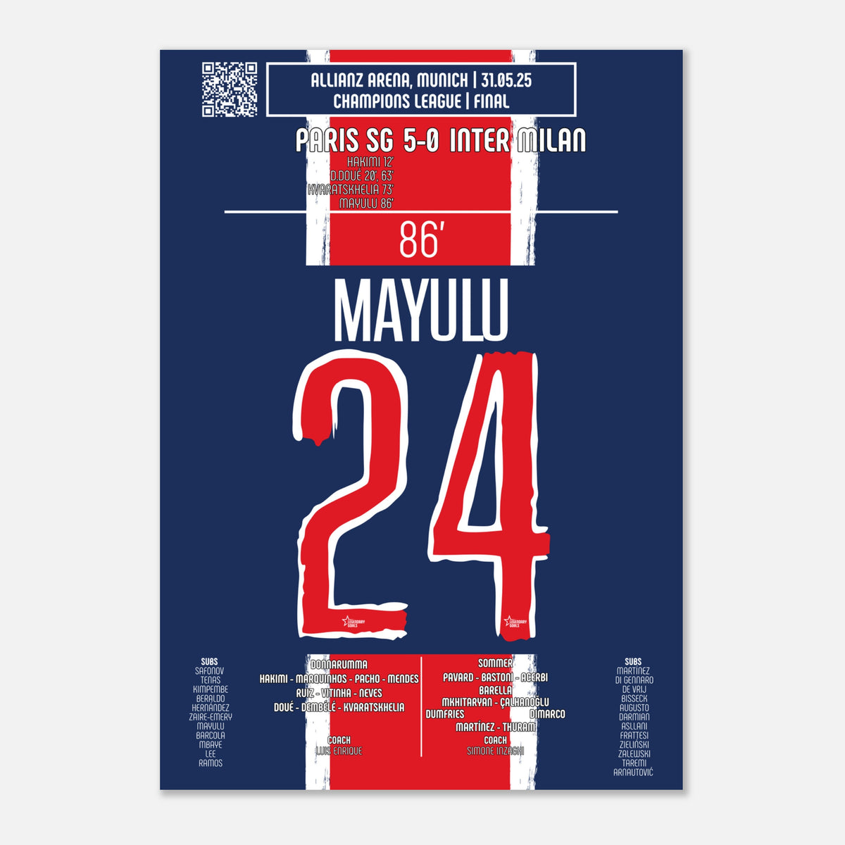 Senny Mayulu : Le Point Final – Finale Ligue des Champions – PSG vs Inter Milan – 31 mai 2025