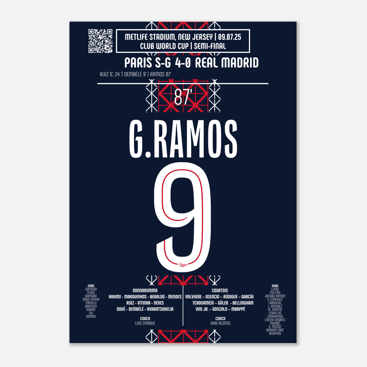 Gonçalo Ramos : Le Quatrième But – Demi-finale Coupe du Monde des Clubs – PSG vs Real Madrid – 9 juillet 2025