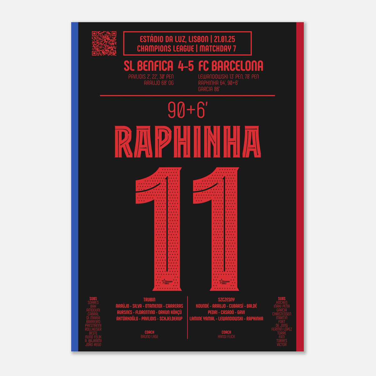 Raphinha: But Décisif contre Benfica – Ligue des Champions 2025 - Poster / A4