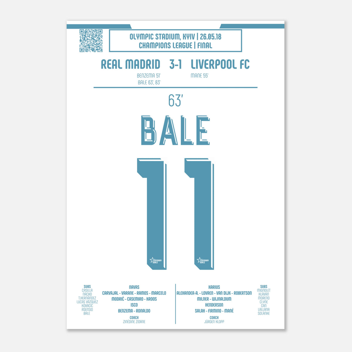 Gareth Bale: la bicyclette emblématique de la finale de la Ligue des champions – 2018 - Poster / A4