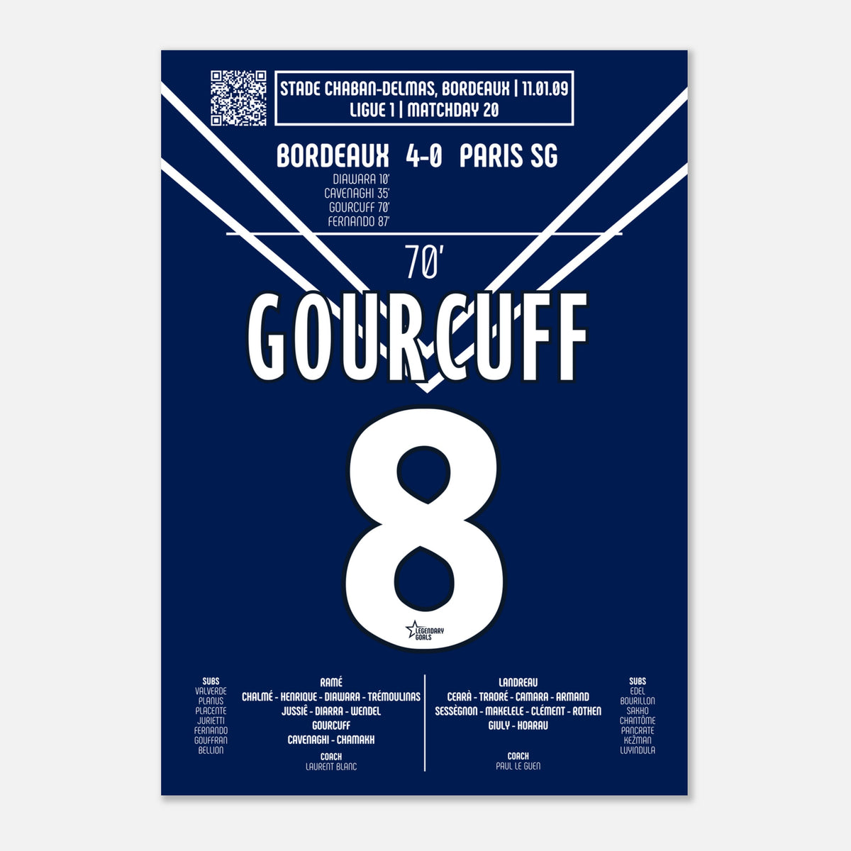 Yoann Gourcuff: But Iconique Contre le PSG – Ligue 1 2009 - Poster / A4