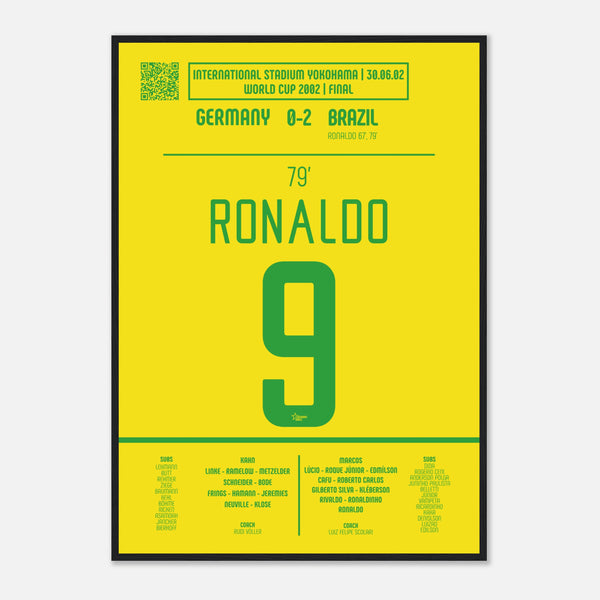 Ronaldo : But historique lors de la finale de la Coupe du monde – Brésil 2002