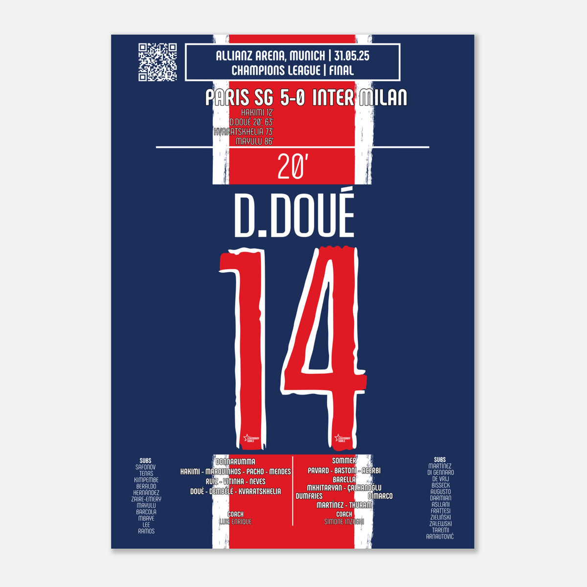 Désiré Doué : Le Deuxième Coup de Génie – Finale Ligue des Champions – PSG vs Inter Milan – 31 mai 2025