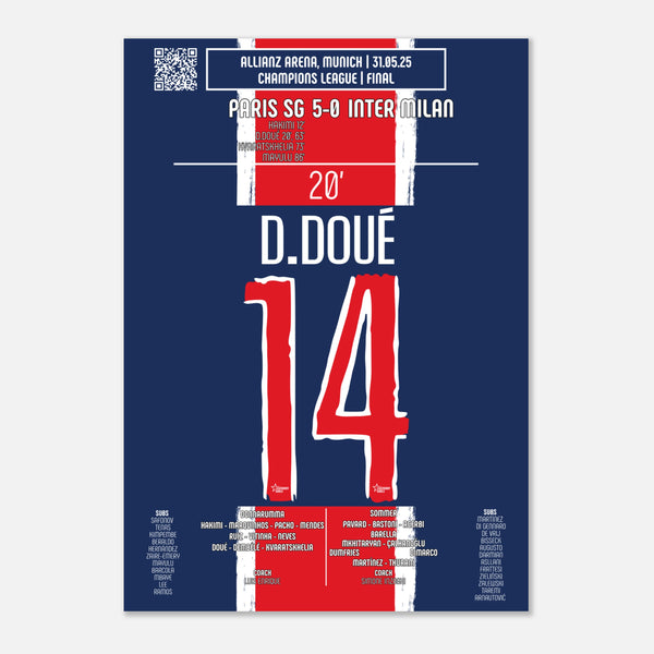 Désiré Doué : Le Deuxième Coup de Génie – Finale Ligue des Champions – PSG vs Inter Milan – 31 mai 2025