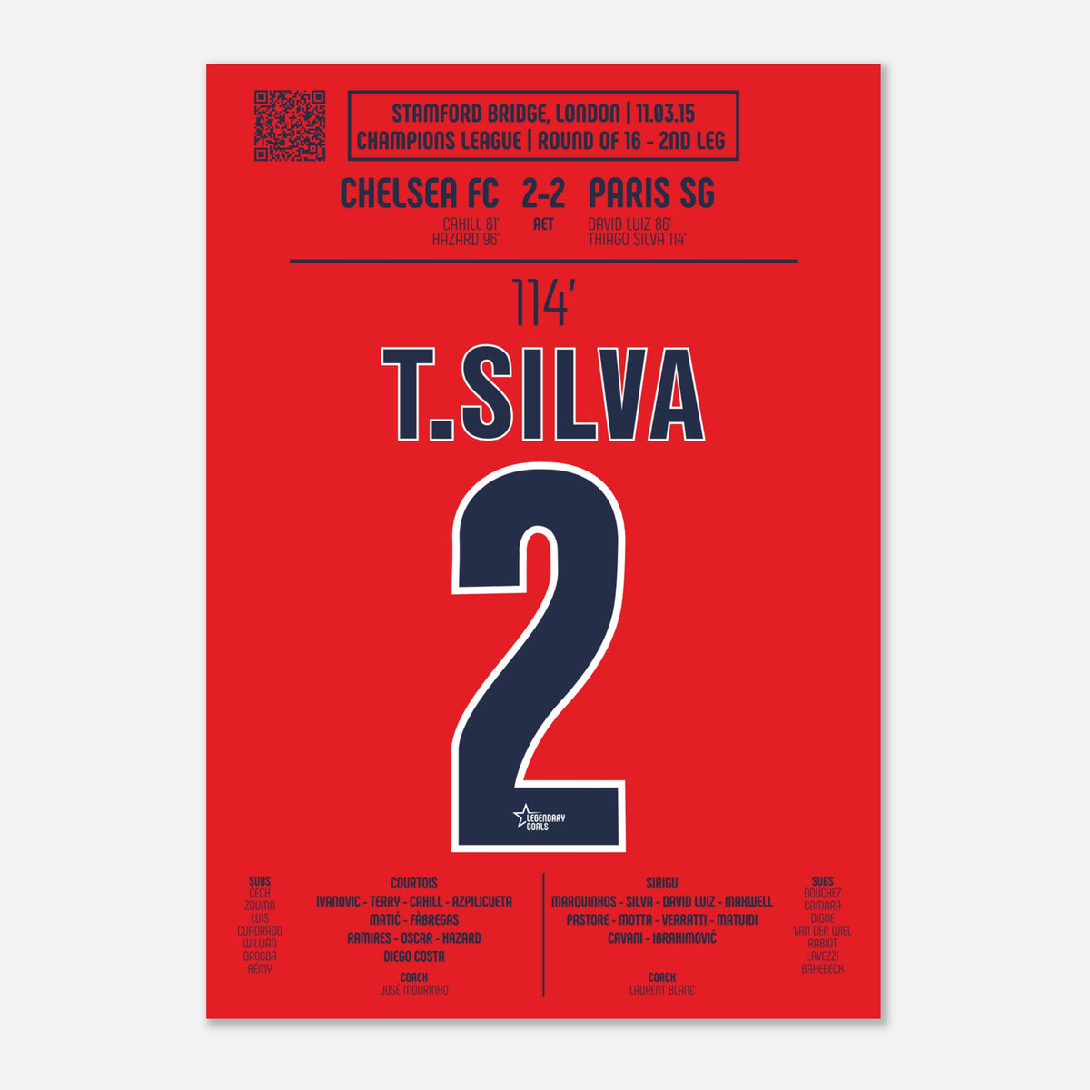 Thiago Silva: But Décisif contre Chelsea – Ligue des Champions 2015 - Poster / A4