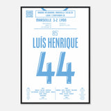 Luis Henrique: But Décisif contre Lyon – Ligue 1 2025