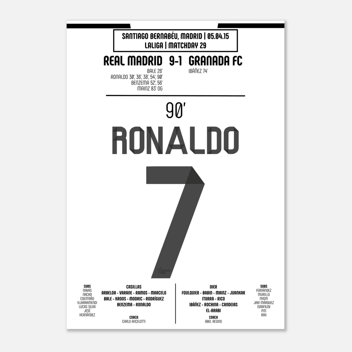 Cristiano Ronaldo : Le Quintuplé Historique – Liga – Real Madrid vs Grenade – 5 avril 2015