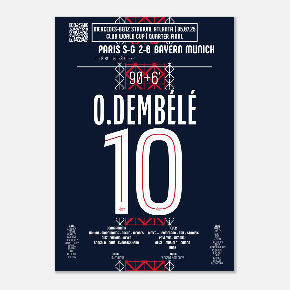 Ousmane Dembélé : Le But de la Délivrance – Quart de Finale Coupe du Monde des Clubs – PSG vs Bayern Munich – 5 juillet 2025