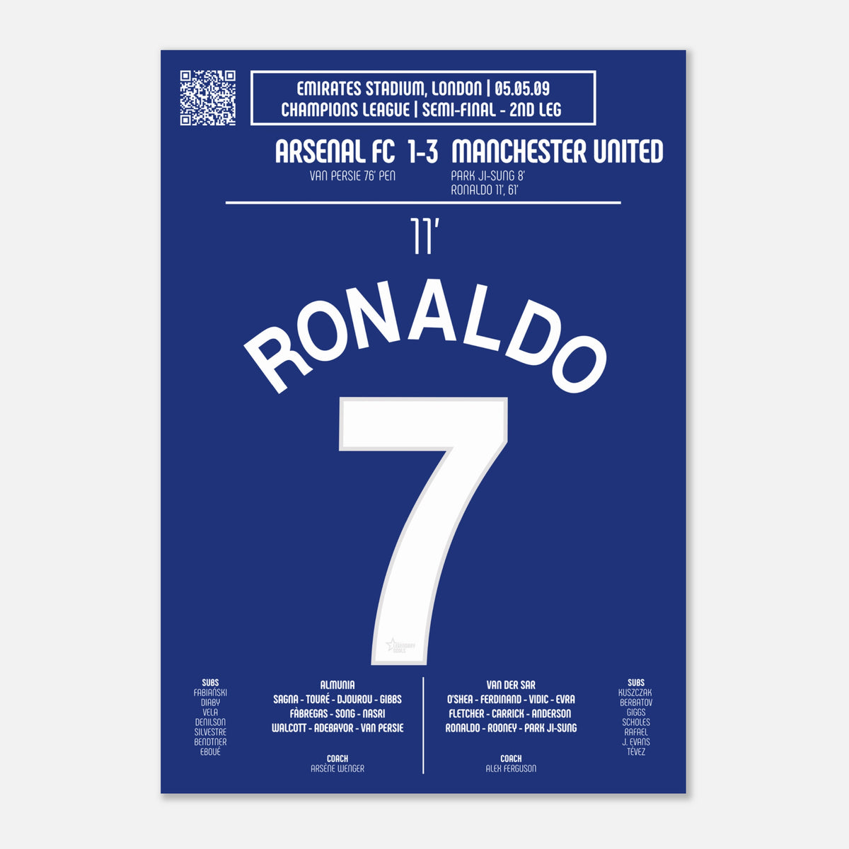 Cristiano Ronaldo : Coup Franc Fulgurant contre Arsenal – Ligue des Champions 2009 - Manchester United
