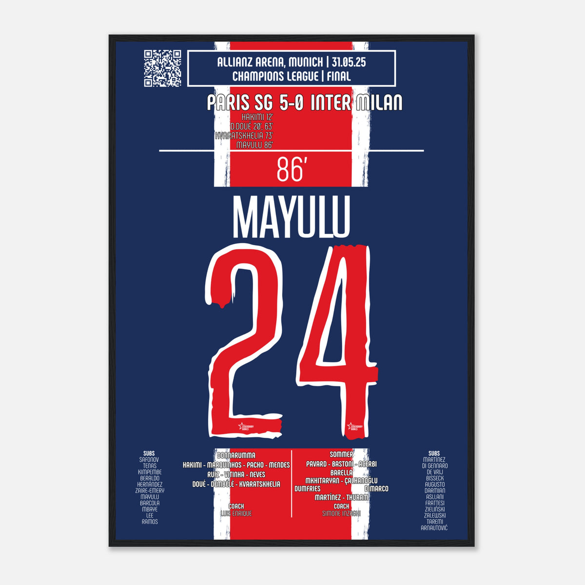 Senny Mayulu : Le Point Final – Finale Ligue des Champions – PSG vs Inter Milan – 31 mai 2025