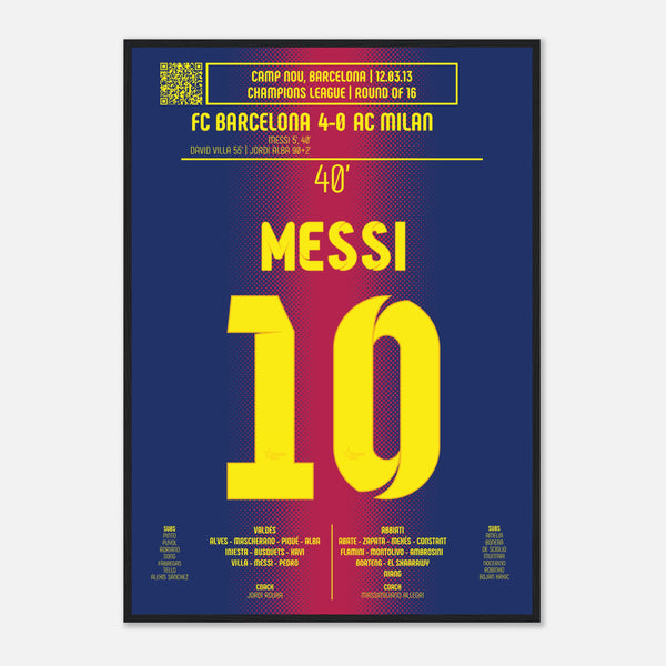 Lionel Messi : Le Doublé Libérateur – Ligue des Champions – FC Barcelone vs AC Milan – 12 mars 2013