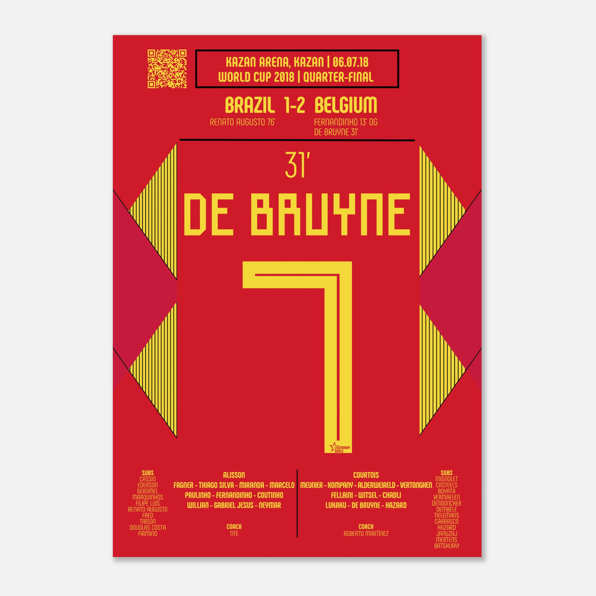 Kevin De Bruyne – But magnifique contre le Brésil – Brésil vs Belgique - Coupe du Monde 2018
