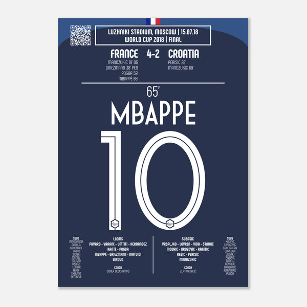 Kylian Mbappé: But emblématique de la finale de la Coupe du monde 2018