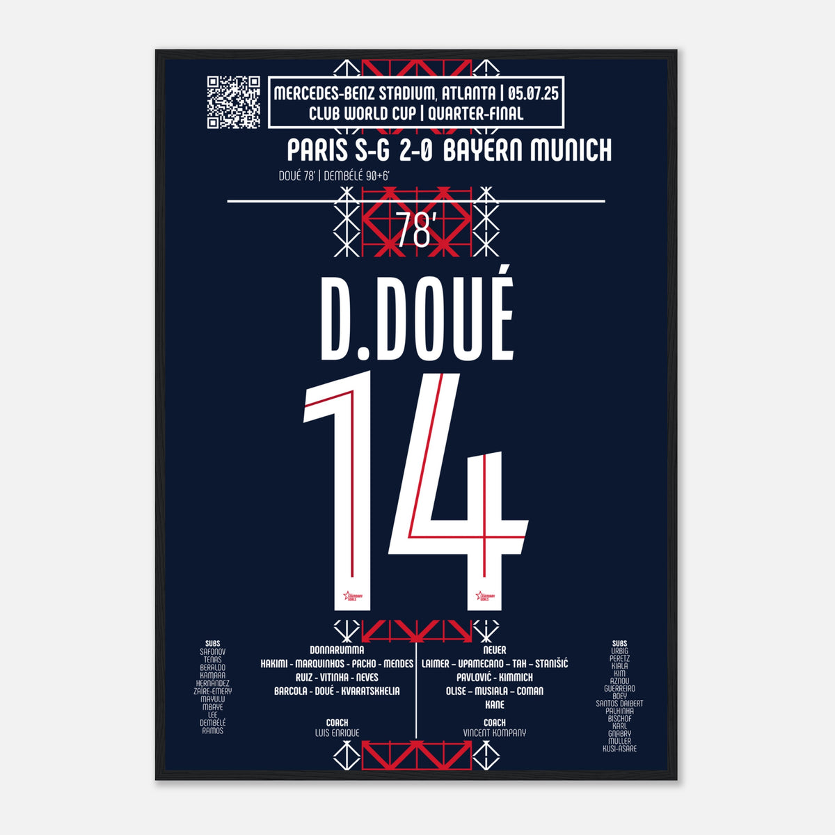 Désiré Doué : L’Éclair Décisif – Quart de finale Coupe du Monde des Clubs – PSG vs Bayern Munich – 5 juillet 2025