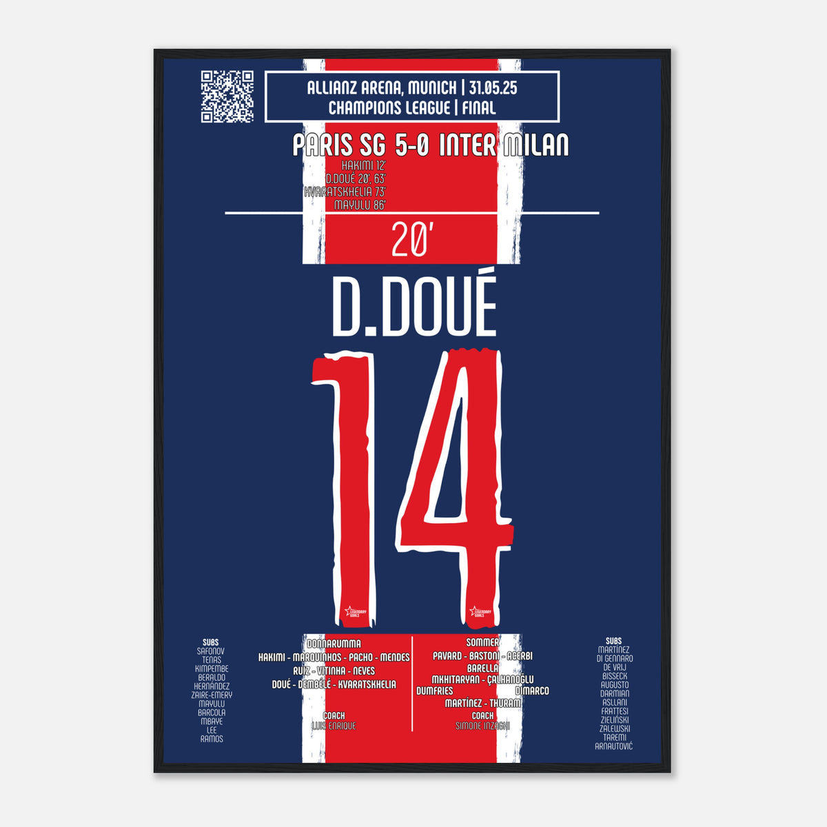 Désiré Doué : Le Deuxième Coup de Génie – Finale Ligue des Champions – PSG vs Inter Milan – 31 mai 2025