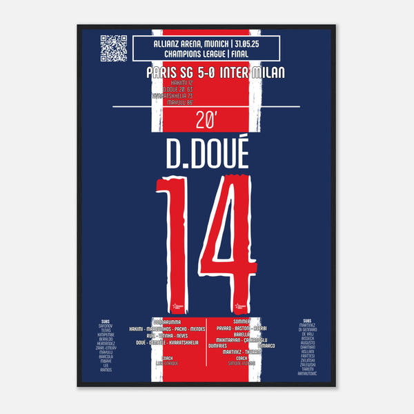 Désiré Doué : Le Deuxième Coup de Génie – Finale Ligue des Champions – PSG vs Inter Milan – 31 mai 2025