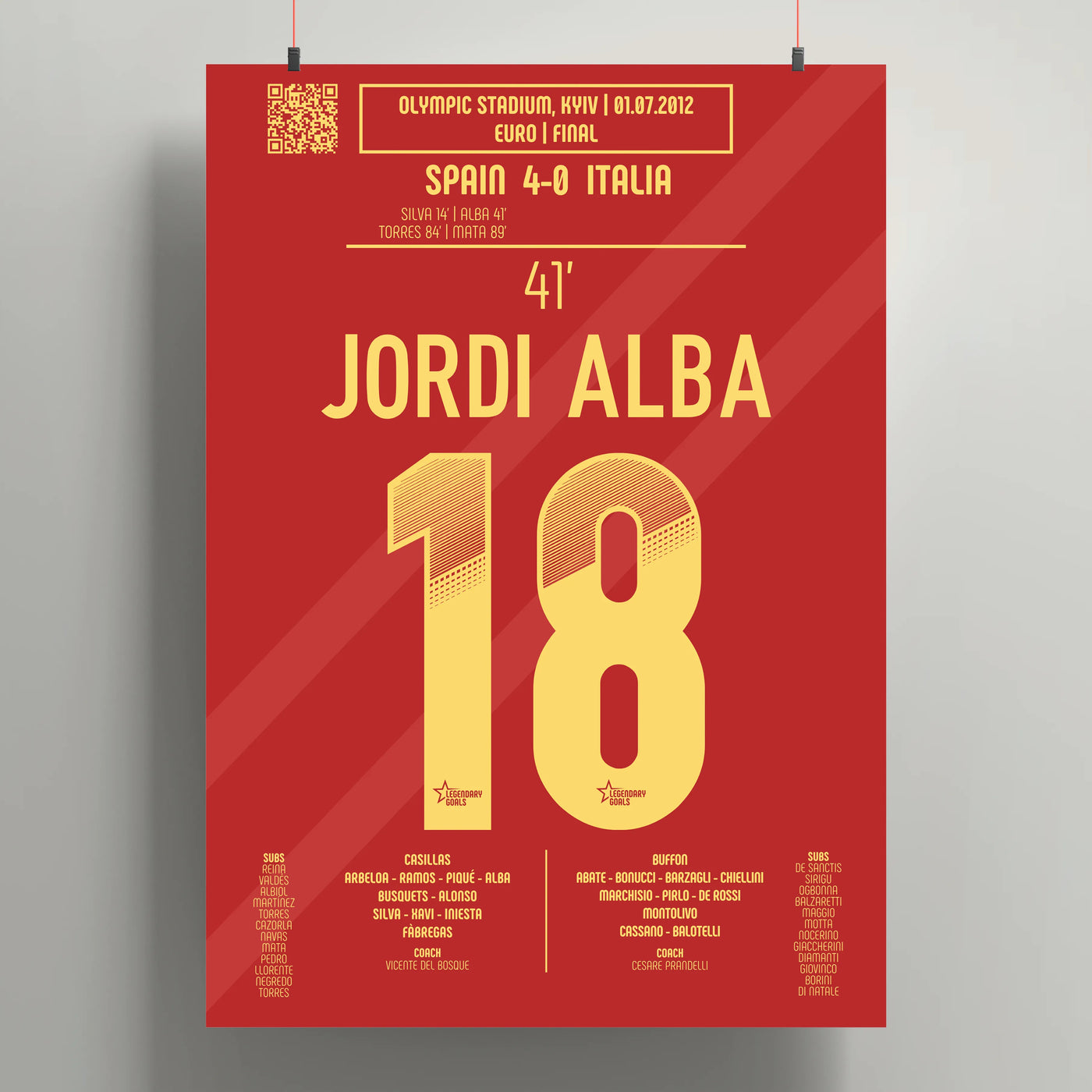 Poster du but de Jordi Alba – Espagne vs Italie 2012
