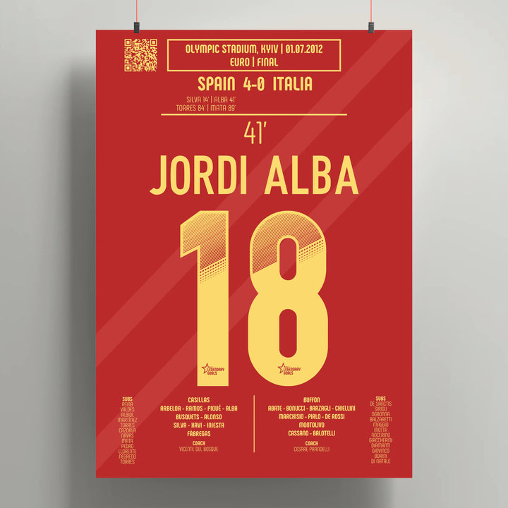 Poster du but de Jordi Alba – Espagne vs Italie 2012