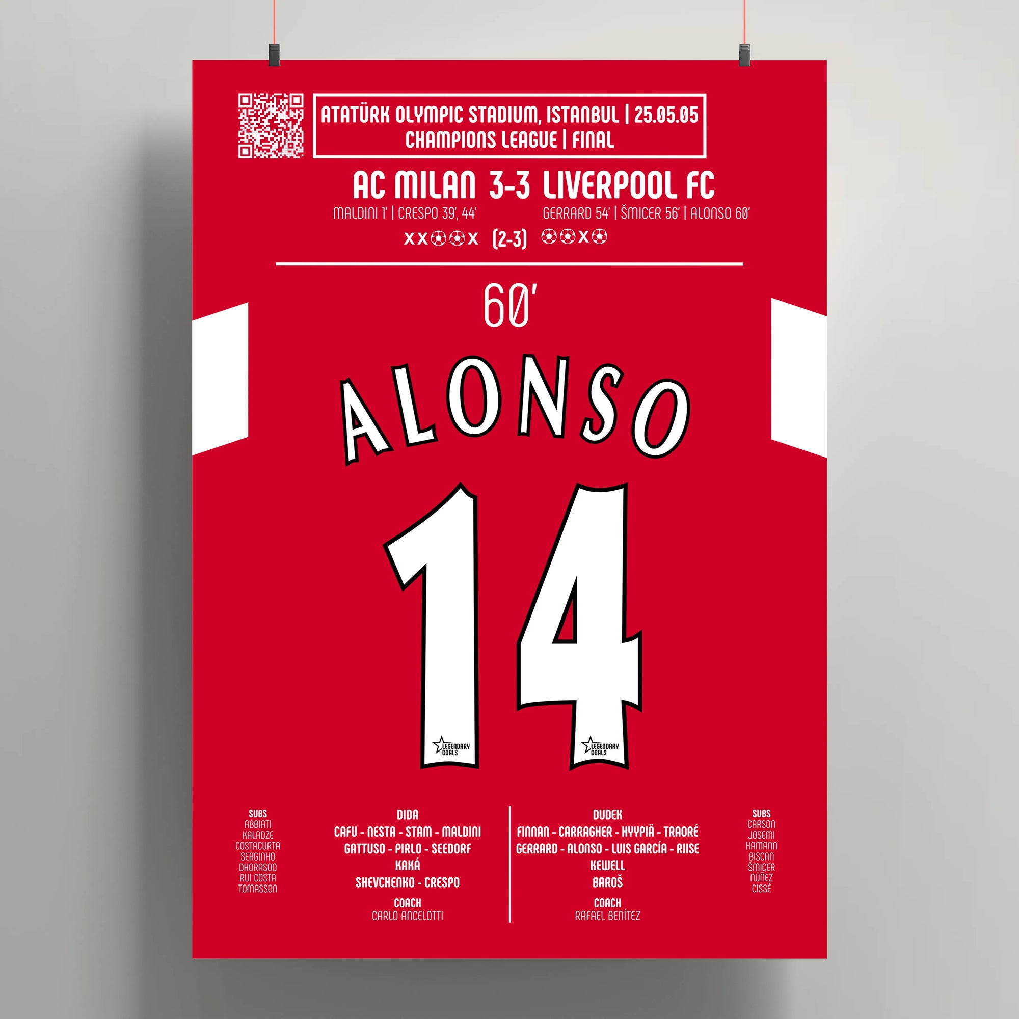 Poster du but de Xabi Alonso - Liverpool FC vs AC Milan 2005