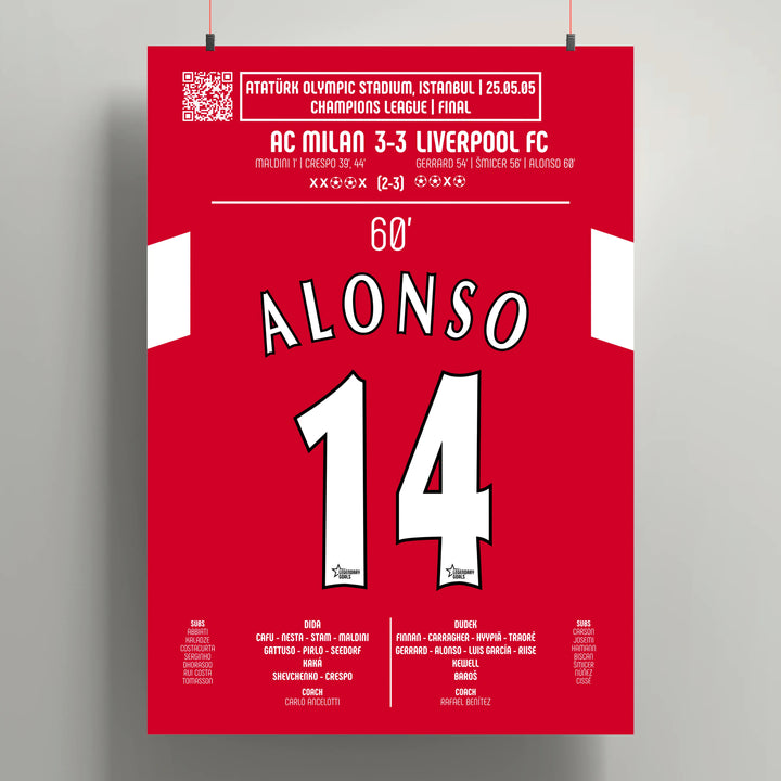 Póster del gol de Xabi Alonso - Liverpool FC vs AC Milan 2005