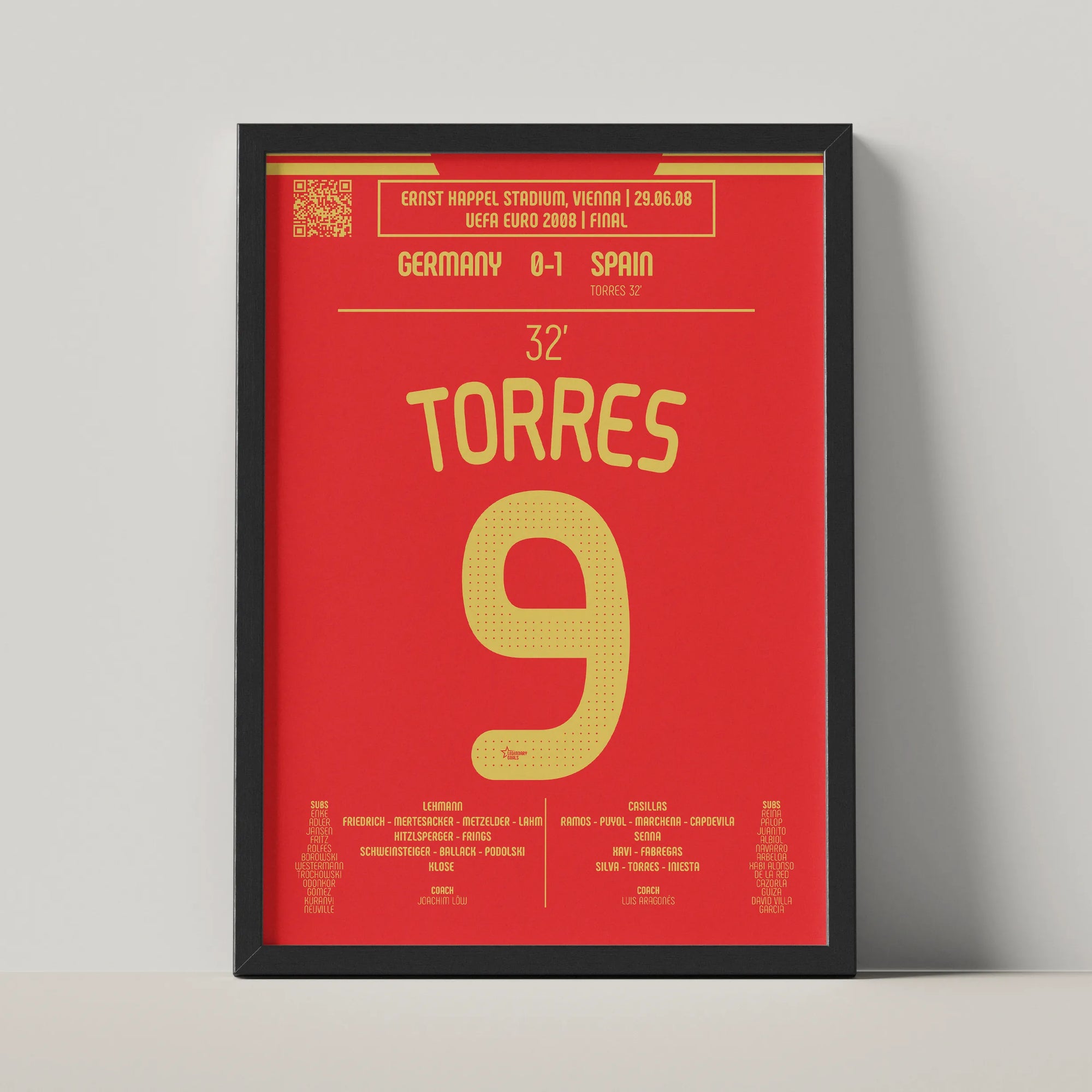 Vista frontal del póster del gol de Fernando Torres 2008